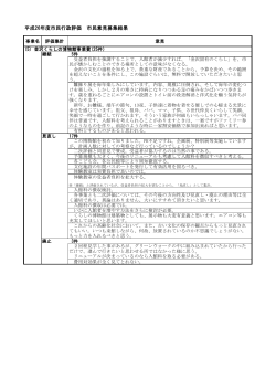 平成26年度市民行政評価 市民意見募集結果