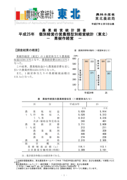 （東北） － 果樹作経営
