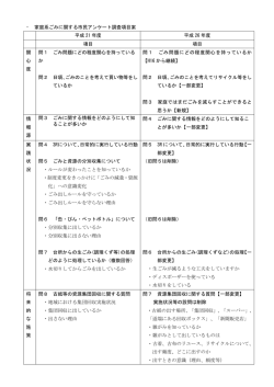 ・ 家庭系ごみに関する市民アンケート調査項目案 平成 21 年度