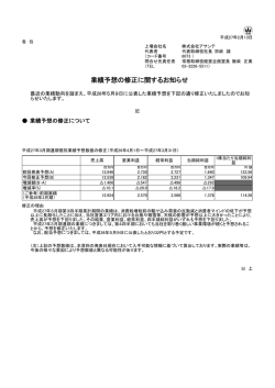 業績予想の修正に関するお知らせ