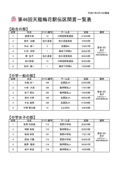 区間賞一覧表（PDF）