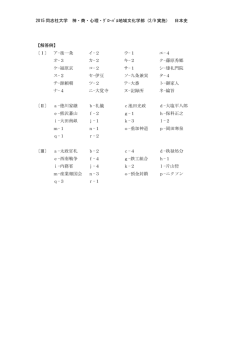 2015 同志社大学 神・商・心理・ｸﾞﾛｰﾊﾞﾙ地域文化学部（2/9 実施） 日本史