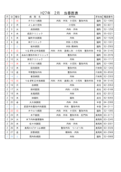 H27年 2月 当番医表
