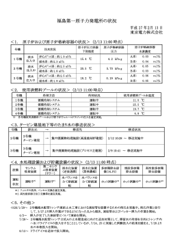 福島第一原子力発電所の状況