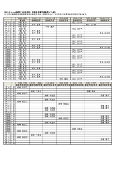 SEIYUドットコム勤務シフト表（西友 常盤平店薬売場勤務シフト表）