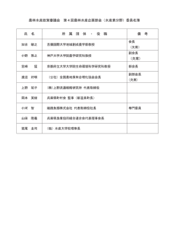 出席者名簿（PDF：91KB）