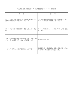 質疑回答