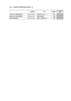 別紙 教育関係庁舎建物管理業務対象施設一覧 電話番号 住所 清掃