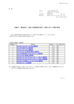 上場ETF(管理会社：三菱UFJ投信株式会社)