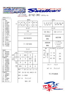 ランチは各自