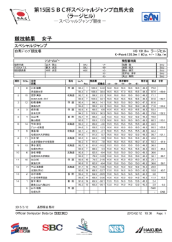 ラージヒル - 長野県スキー連盟