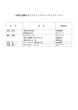 プレワーキング会議メンバー （PDF 5.2KB）