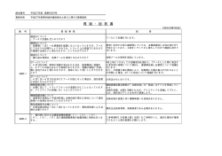 （平成27年2月10日更新分）