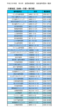 行徳地区（妙典・行徳・南行徳）