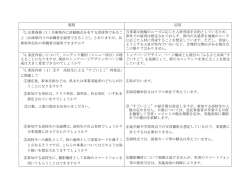 質問及び回答内容（PDF：77KB）