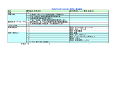 （平成27年2月12日分） (PDFファイル)