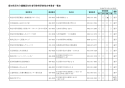 愛知県居宅介護職員初任者研修等研修指定事業者一覧表