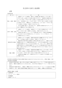 社会科の分析と改善策