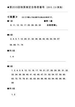 第203回珠算検定合格者番号 (2015. 2.8 実施)