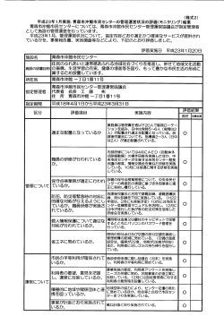 平成23年ー月実施こ青森市沖館市民センターの管理運営状況の評価