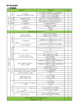 落札者決定基準 （1）評価基準 合計最高点（A＋B） 企業の信頼