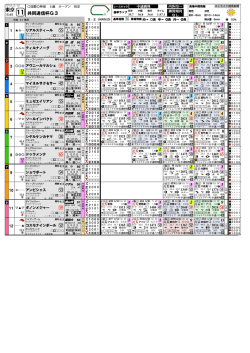 東京 III EEと III AAへ III AAふ III AAま III Aもま III Aもた
