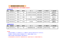 裁判員裁判対象事件公判日程