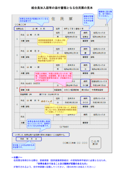 組合員加入届等の添付書類となる住民票の見本