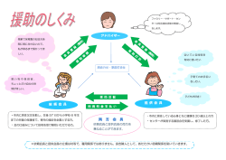 両 方 会 員