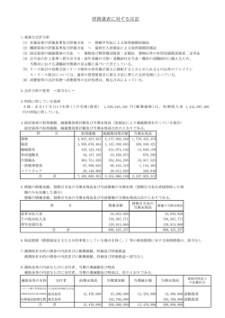 財務諸表に対する注記