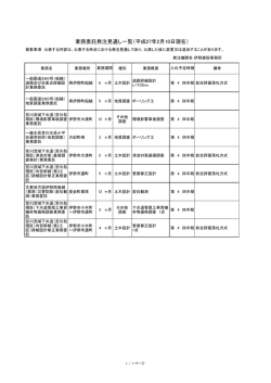 業務委託発注見通し一覧（平成27年2月10日現在）