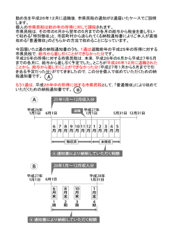 勤め先を平成26年12月に退職後，市県民税の通知が2通届いたケース