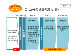 資料3 これからの検討の流れ（PDF：94KB）