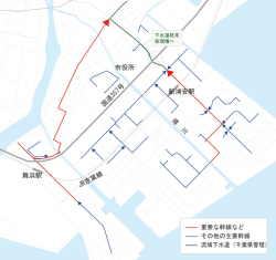 一 重要な幹線など 一 その他の主要幹線 一 流域下水道 (千葉県管理)