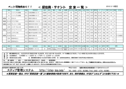 賃貸空室一覧表 - ステップ管理システム