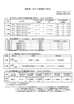 福島第一原子力発電所の状況（記者会見資料）（PDF 22.1KB）