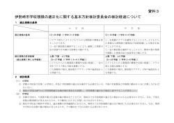 資料3 伊勢崎市学校規模の適正化に関する基本方針検討委員会の検討