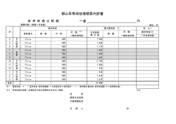 一金 郡山早馬球技場積算内訳書