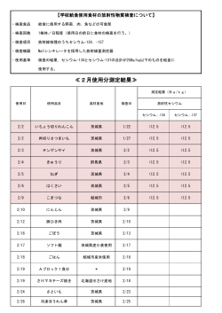 平成27年2月分検査結果