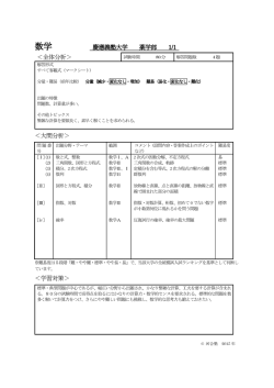 標準 ・典型問題が中心であるが、 幅広い分里予から出題され、 かなり離