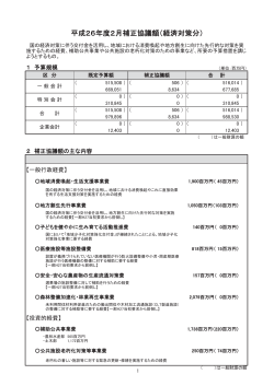 平成26年度2月補正協議額（経済対策分）