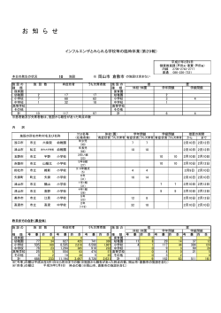 （インフルエンザとみられる学校等の臨時休業）（第29報） [PDFファイル