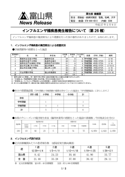 インフルエンザ様疾患発生報告について (第26 報)