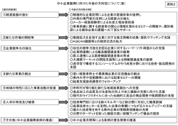 中小企業振興に向けた今後の方向性について（案） ①経営基盤の強化 ②