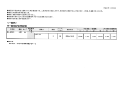 ・家賃は平成26年度に適用される予定家賃額です。入居決定時に確定し