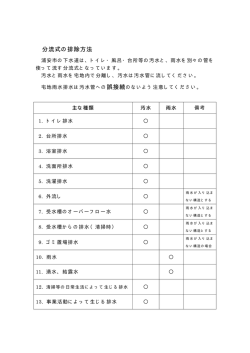 分流式の排除方法 （PDF 6.6KB）