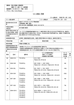 リコール届出一覧表