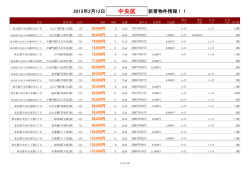 【2015/02/12】中央区新着物件リスト