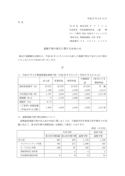 業績予想の修正に関するお知らせ