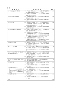 別 表 評 価 項 目 評 価 内 容 配点 (1)事業実施方針の妥当性